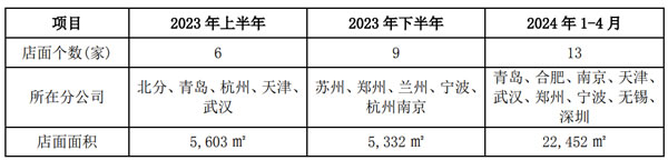 中国整木网 中国整木网