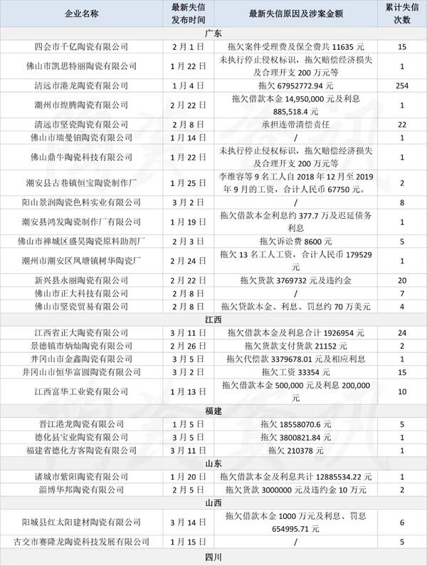 中国整木网 中国整木网