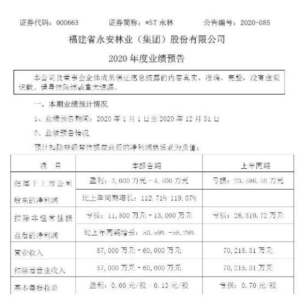 中国整木网 中国整木网