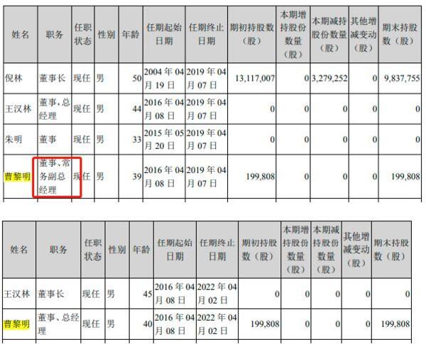 中国整木网 中国整木网