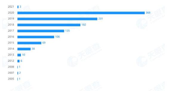 中国整木网 中国整木网