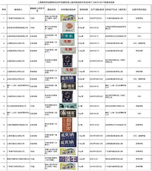 中国整木网 中国整木网