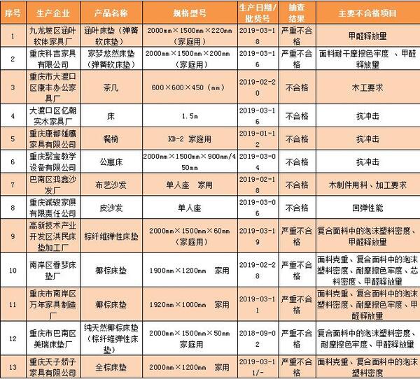 中国整木网 中国整木网