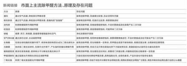 中国整木网 中国整木网