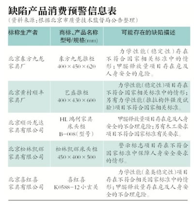 中国整木网 中国整木网