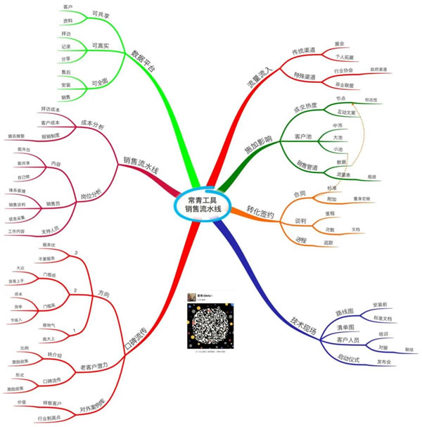 中国整木网 中国整木网