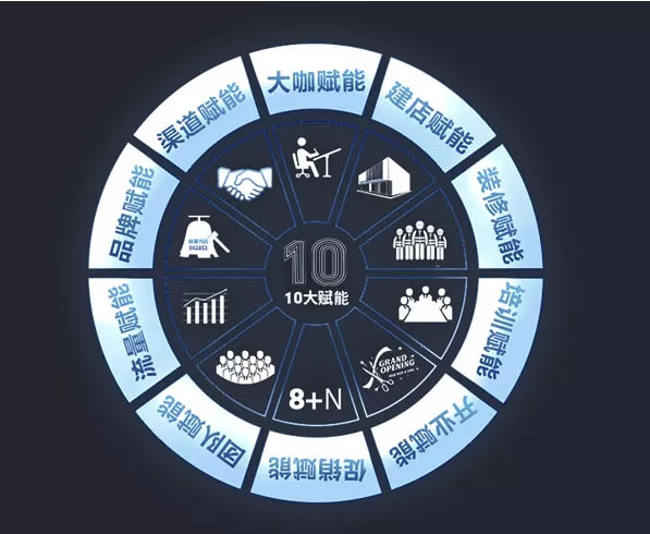 中国整木网 中国整木网