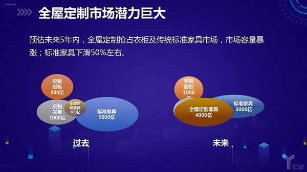 中国整木网 中国整木网