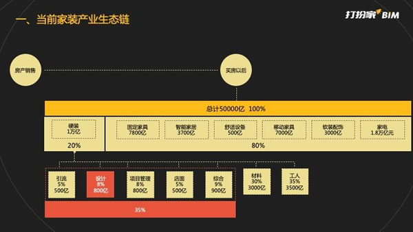 中国整木网 中国整木网
