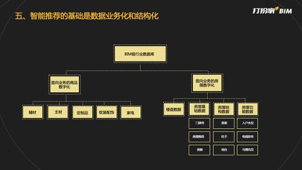 中国整木网 中国整木网