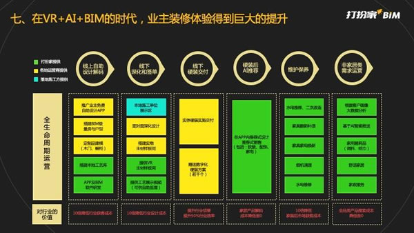 中国整木网 中国整木网