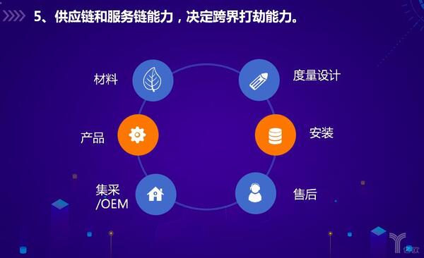 中国整木网 中国整木网