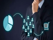 王焱鑫:三阶段让社群增值品牌