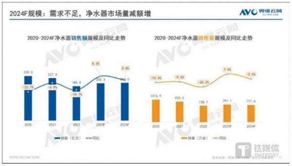 中国整木网 中国整木网