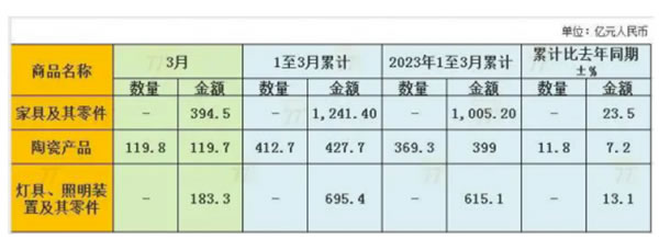 中国整木网 中国整木网