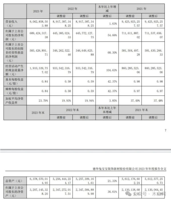 中国整木网 中国整木网