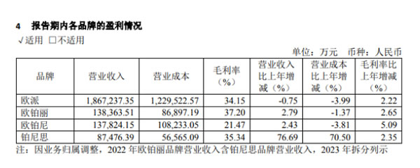 中国整木网 中国整木网