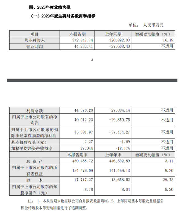 中国整木网 中国整木网