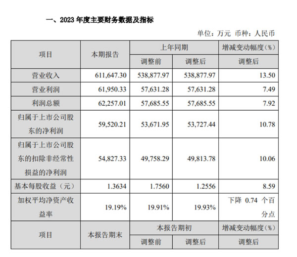 中国整木网 中国整木网