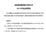 曲美家居预计2023年净利润亏损1.8亿元到2.65亿元