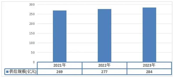 中国整木网 中国整木网