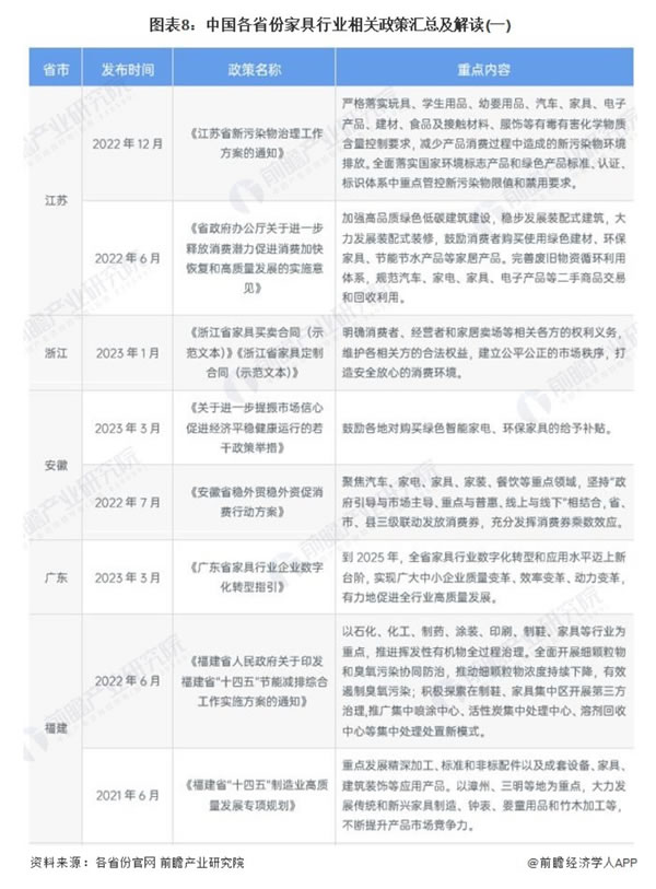 中国整木网 中国整木网