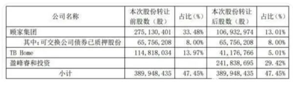 中国整木网 中国整木网