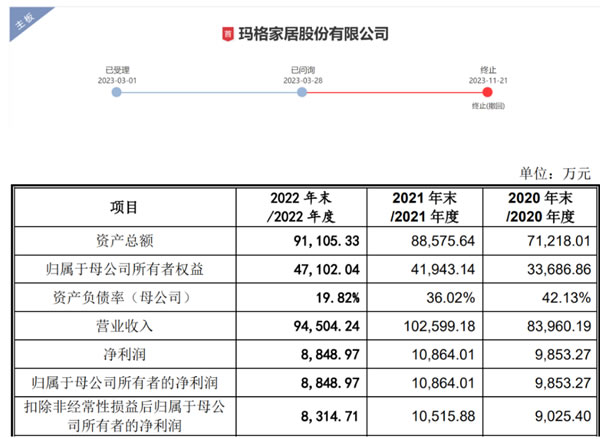 中国整木网 中国整木网