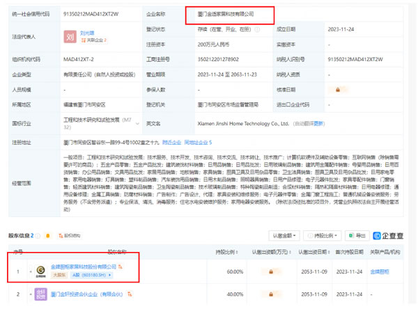 中国整木网 中国整木网