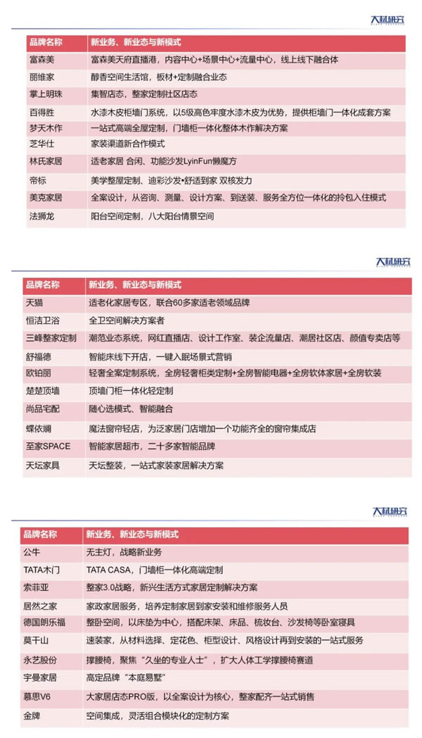 中国整木网 中国整木网