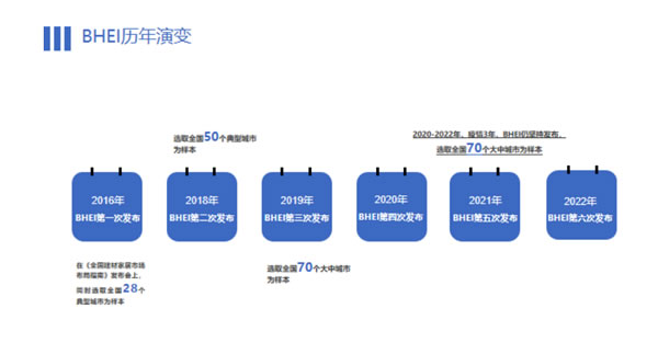 中国整木网 中国整木网
