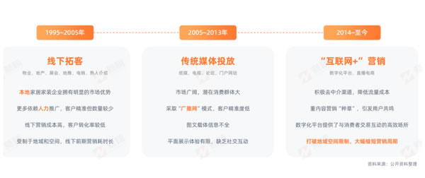 中国整木网 中国整木网