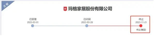 中国整木网 中国整木网