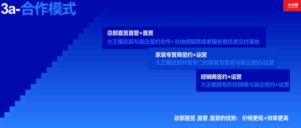 中国整木网 中国整木网