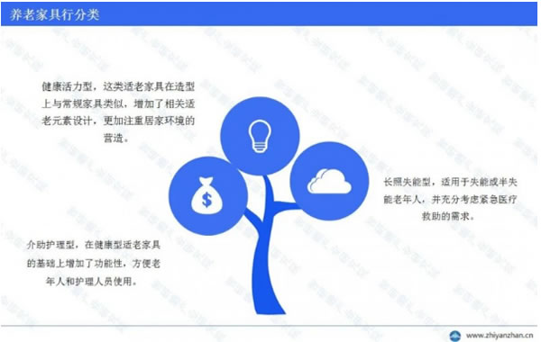 中国整木网 中国整木网